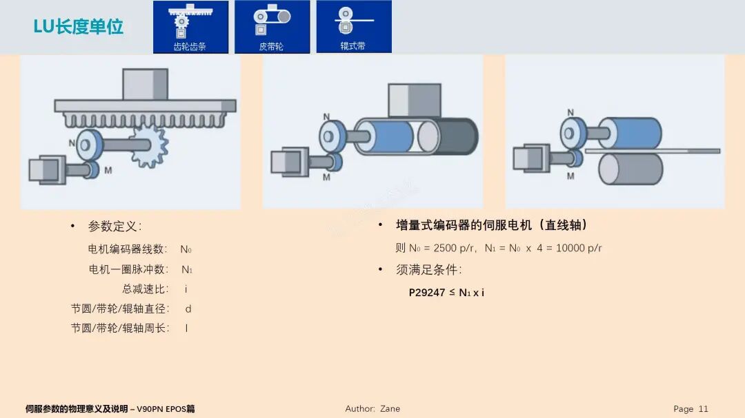 大神講解西門子V90伺服參數(shù)，很詳細(xì)！的圖11