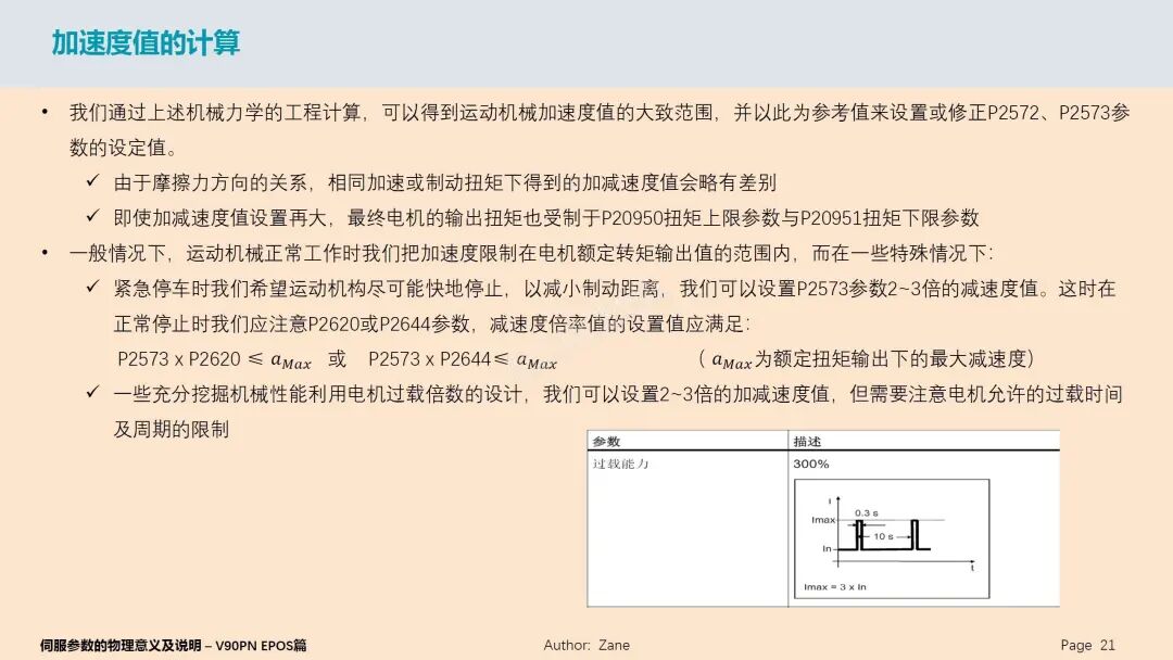 大神講解西門子V90伺服參數(shù)，很詳細(xì)！的圖21