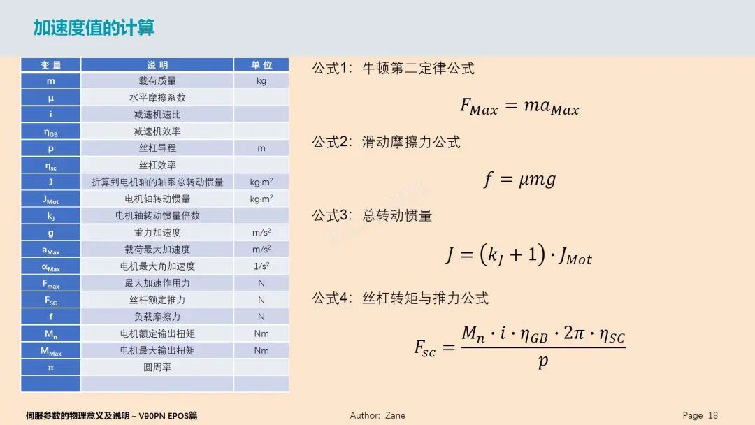 大神講解西門子V90伺服參數(shù)，很詳細(xì)！的圖18