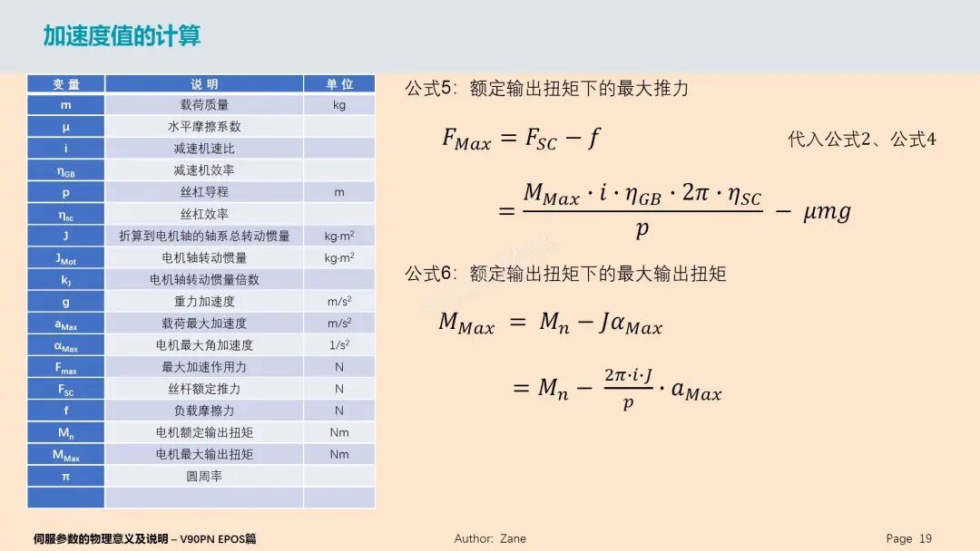 大神講解西門子V90伺服參數(shù)，很詳細(xì)！的圖19
