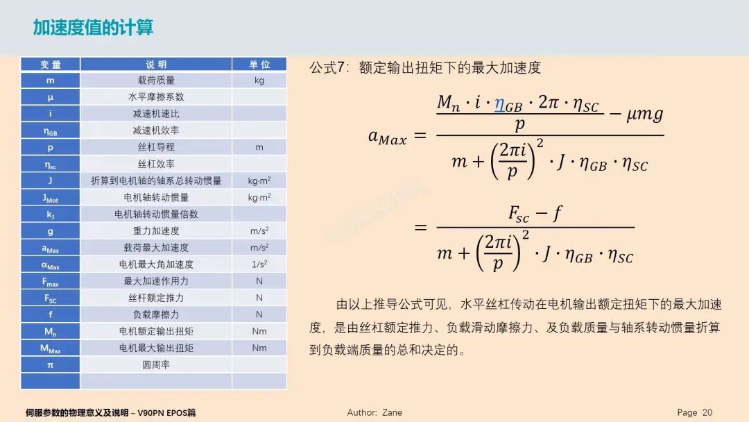 大神講解西門子V90伺服參數(shù)，很詳細(xì)！的圖20