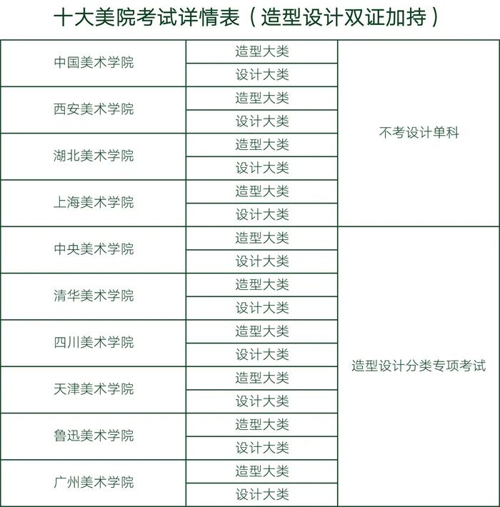 学设计的画室  针对设计的画室  北京画室排名