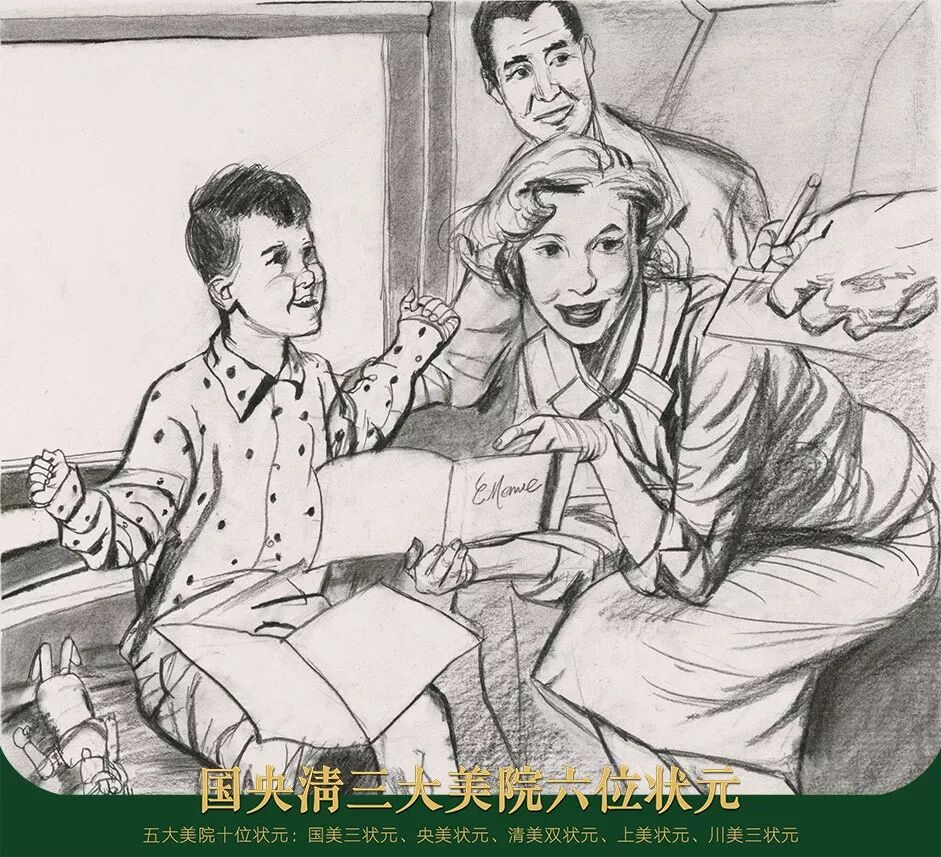 这个暑假时间花的值！孪生画室三美校区暑假班作品展