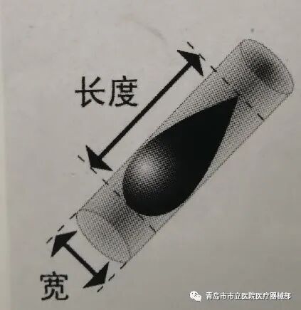 什么叫超声容积探头医学超声成像原理及设备维护（一）_https://www.jmylbn.com_新闻资讯_第17张