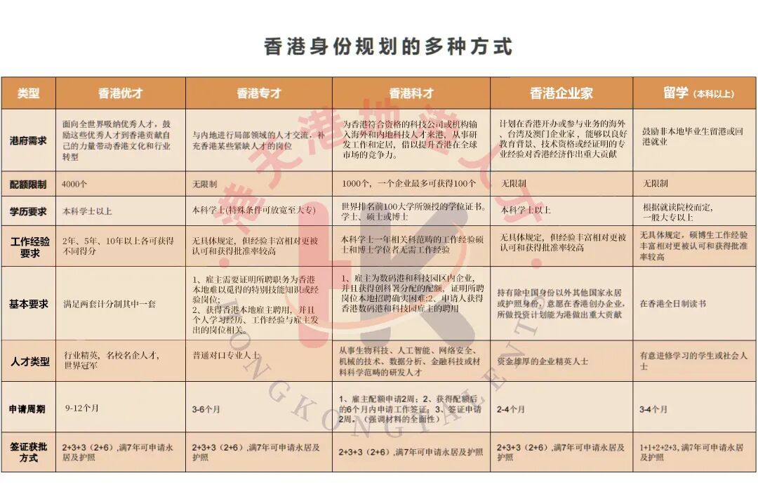 浙江省名校新高考研究联盟2013届第一次联考历史_香港台高考联考_浙江省名校新高考联盟2013届高三第一次联考 物理