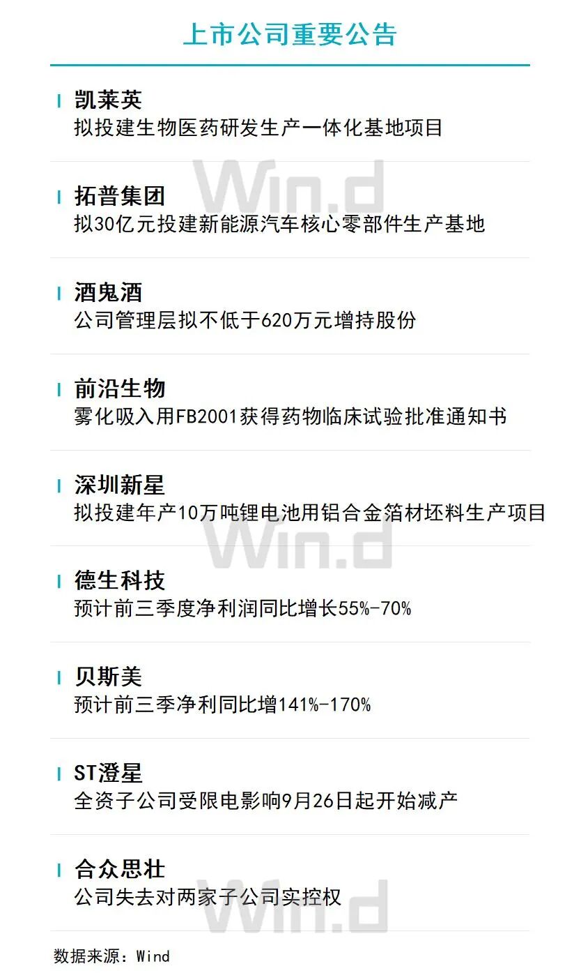 9月27日财经资讯