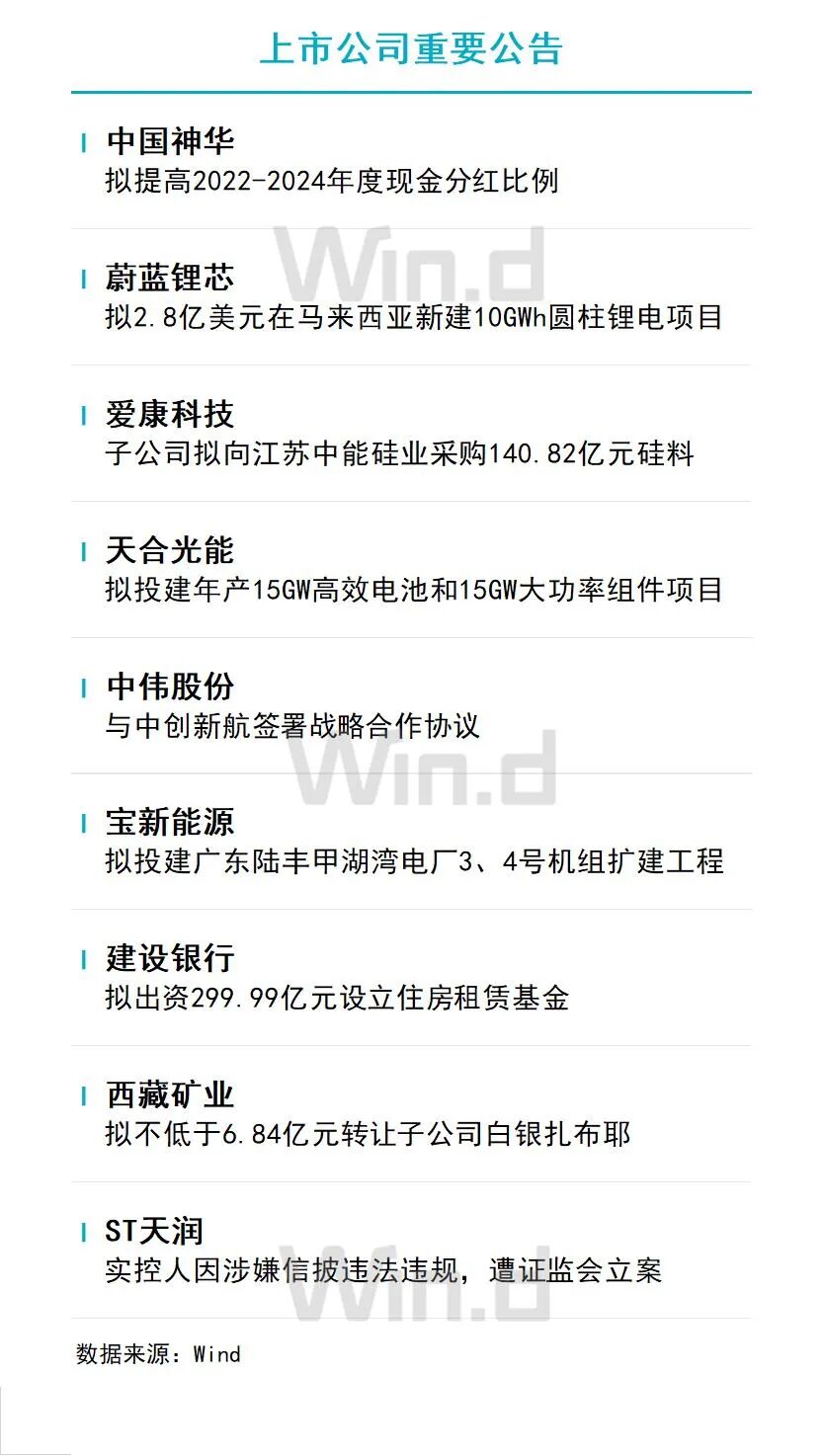 9月24日财经资讯