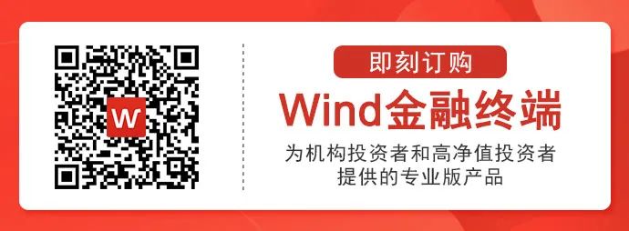 Wind Messenger助力市场合规高效交易插图6