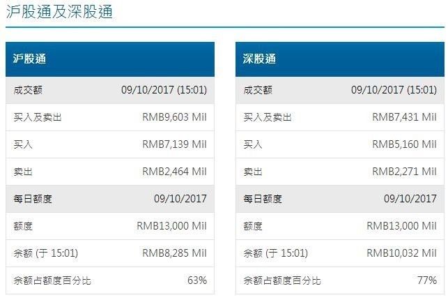 �ﻵ�����ʺ�������A�ɣ��������ǳ� ҵ���˿���