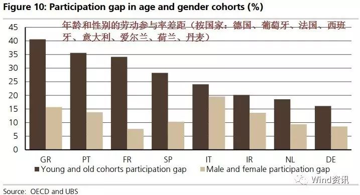 欧元区人口_外汇财经早餐 每日必备的交易攻略 9月12日