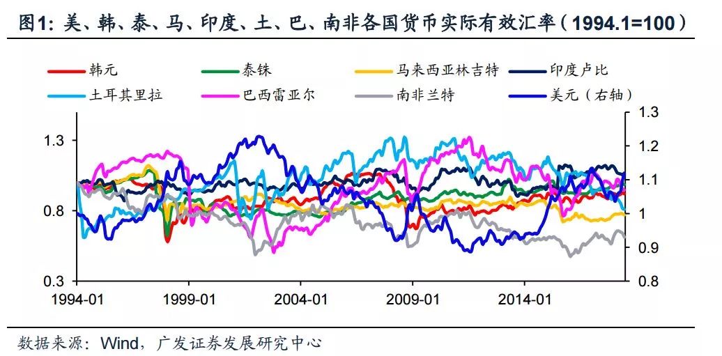 人名幣貶值的原因_人民幣貶值為什么會物價上漲_7月人民幣貶值原因
