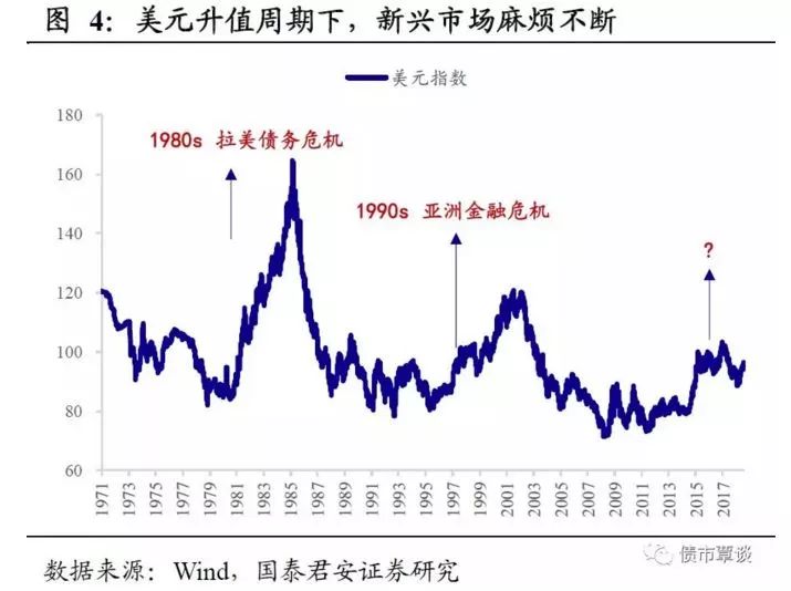 7月人民幣貶值原因_人民幣貶值為什么會物價上漲_人名幣貶值的原因