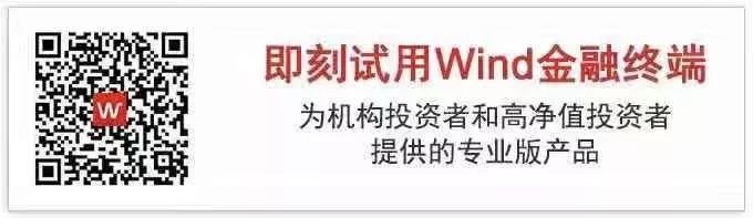 A股區塊鏈接降溫，多家公司主動回應提示風險 財經 第8張