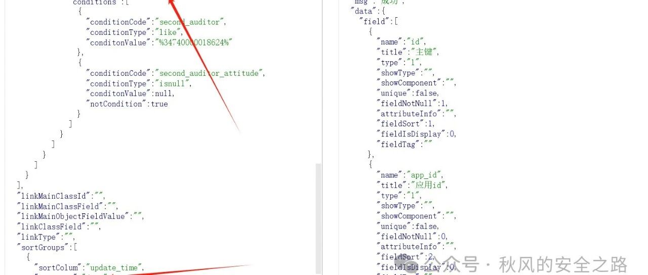 Example Image