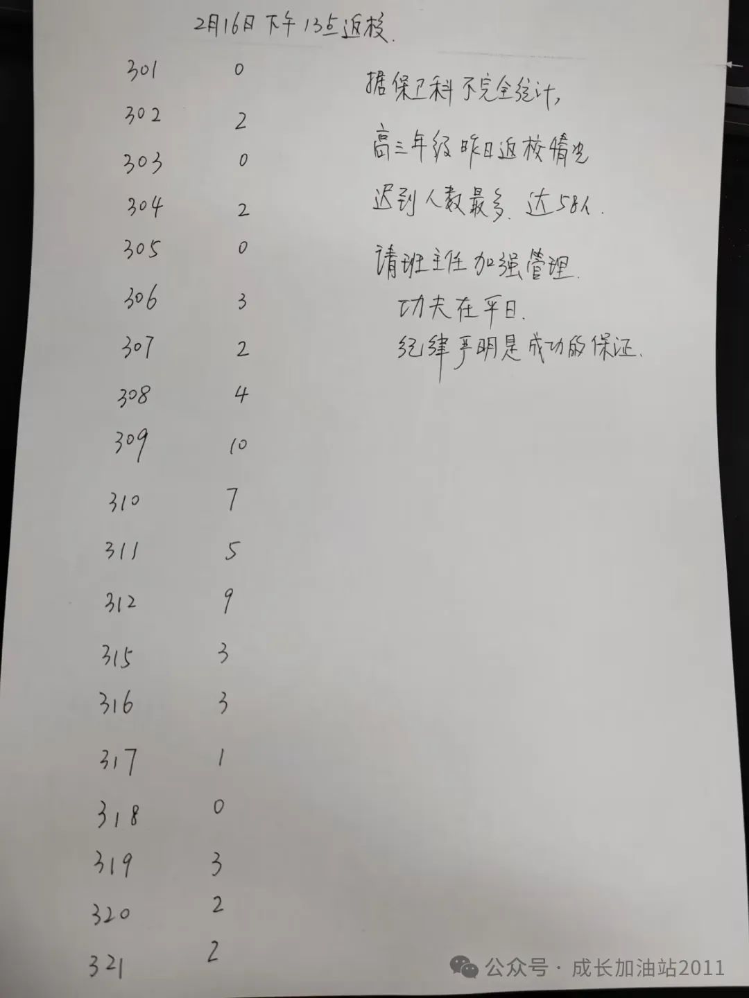 中学生请假制度法律规定