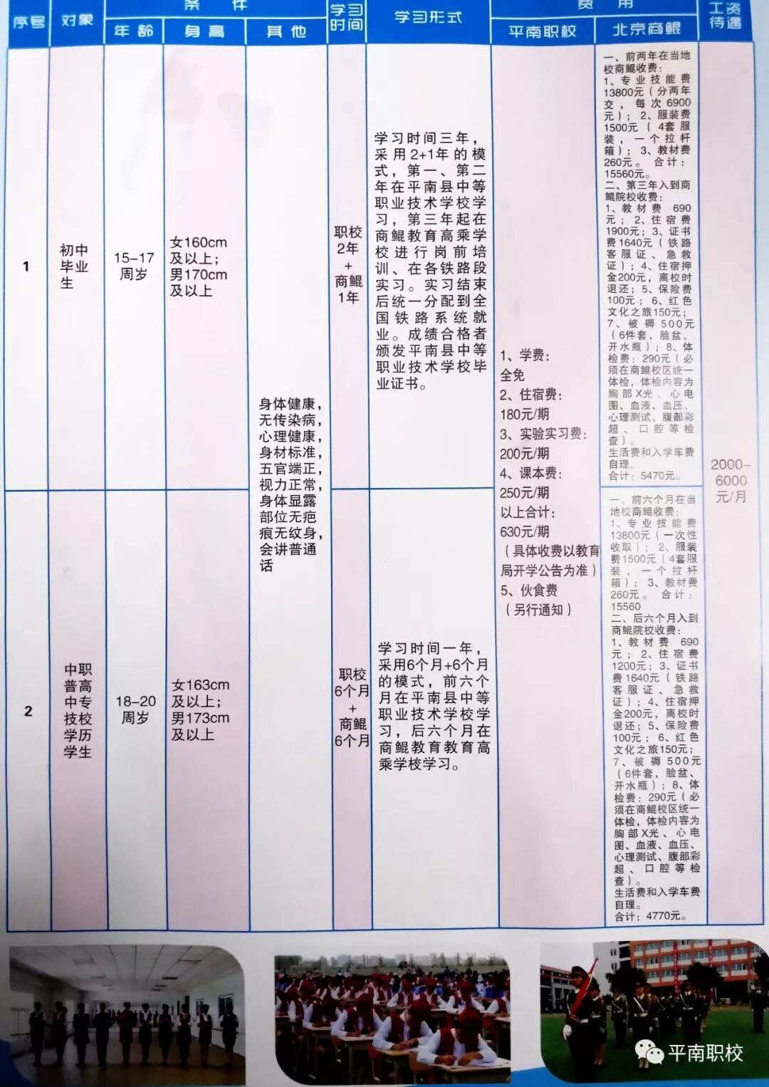 济宁职业技术学院高铁班_高铁职业学校_襄阳职业技术学院高铁