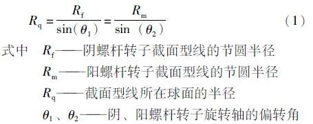 双螺杆压缩机大内容积比锥形转子的设计与性能研究的图3