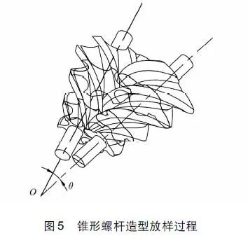 双螺杆压缩机大内容积比锥形转子的设计与性能研究的图9