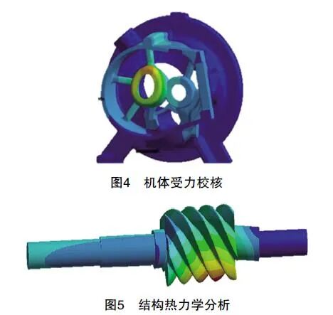 有限元仿真在螺杆压缩机应用研究的图3