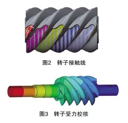 有限元仿真在螺杆压缩机应用研究的图2