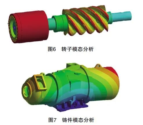有限元仿真在螺杆压缩机应用研究的图4