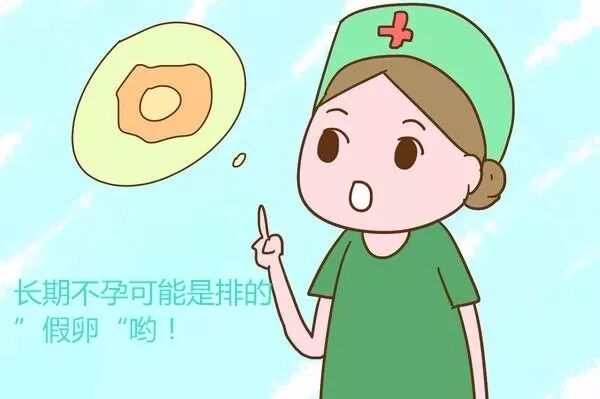 这个最好的备孕方法,大部分人竟然不知道!