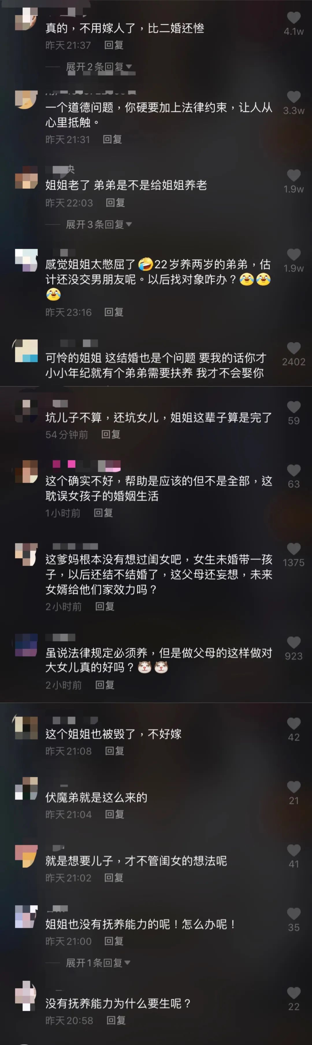 22歲女兒拒養2歲弟弟，被父母告了！ 親子 第1張