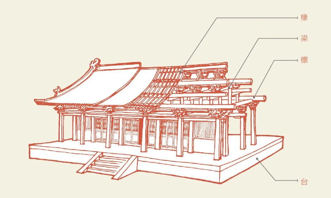 穿越千百年終於等到你，遍布文化瑰寶的省份開始免票啦！ 旅遊 第62張