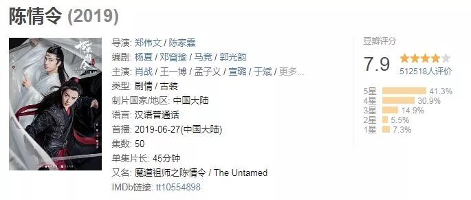 



50万人为这部剧疯狂打分！
