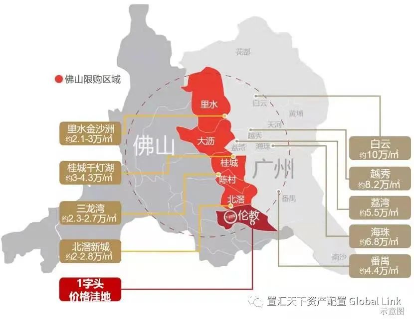 顺德伦教银钻广场_伦教银钻广场开业了吗_伦教银钻广场有什么好玩的