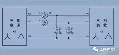 干货来了，三相电原理及其接法大全的图13