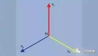 干货来了，三相电原理及其接法大全的图2