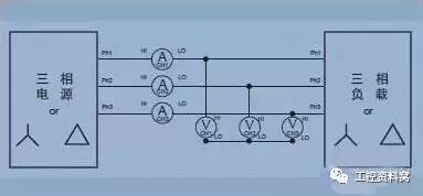 干货来了，三相电原理及其接法大全的图14