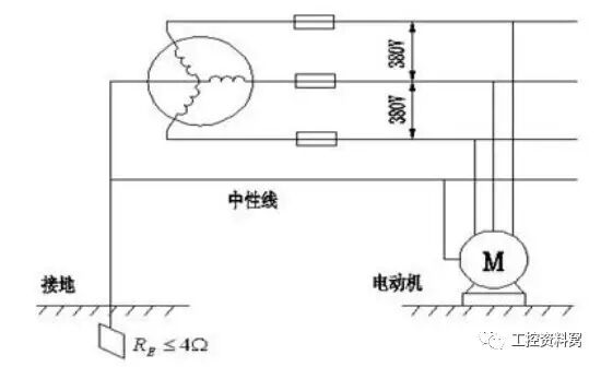 工作接地、保护接地、保护接零和重复接地，看完本文豁然开朗！的图7