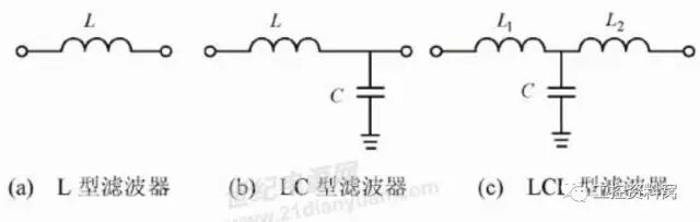 PLC安裝&布線 5個(gè)要點(diǎn)的圖3
