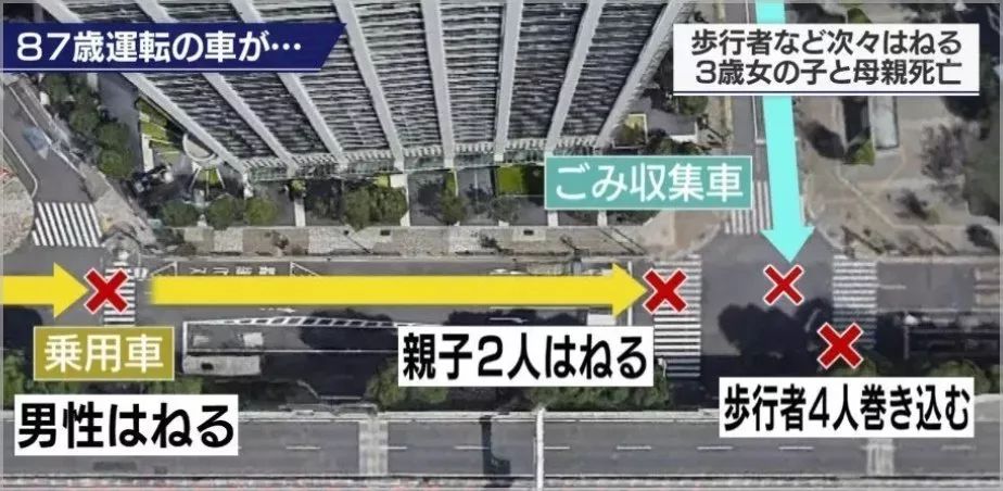 池袋發生重大車禍2死10多傷 凶手竟是日本87歲老人瘋狂暴走 東京新青年 微文庫