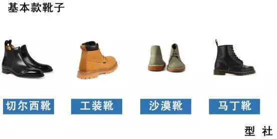 男生需要的基础款的鞋子有哪些 时尚圈 时尚品牌 时尚人物 时尚生活 微信头条新闻公众号文章收集网
