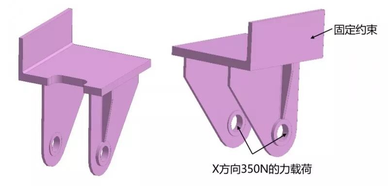 无网格划分新技术midas MeshFree - 线性静力学案例的图2