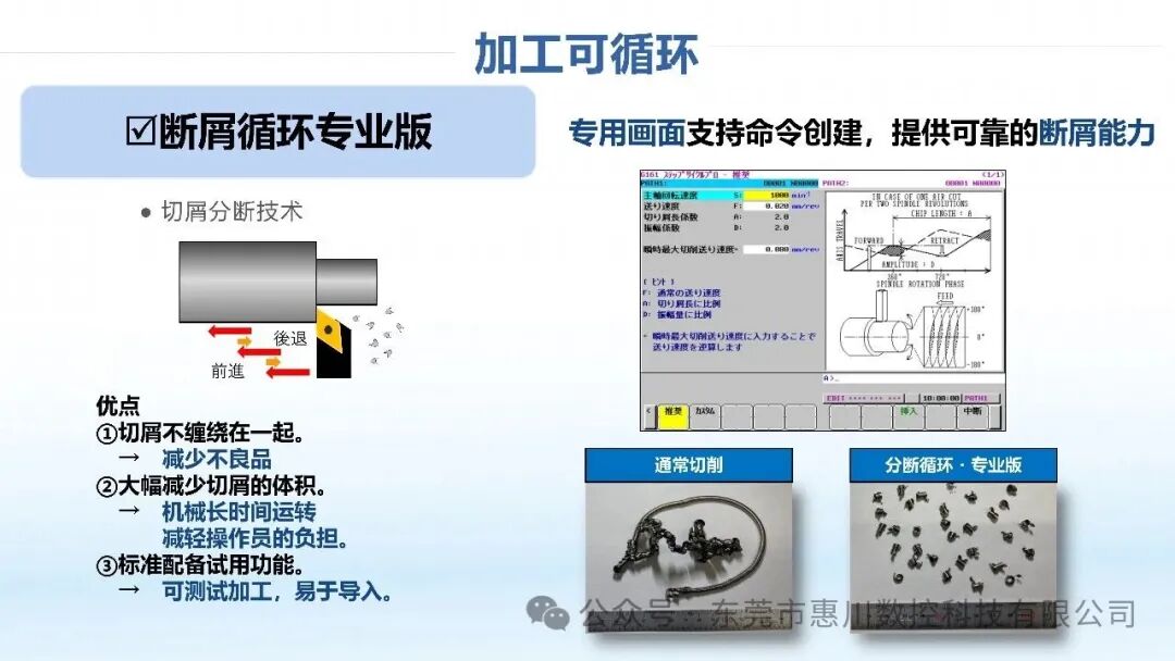 SB-23RIIF｜高刚性精密走心机，重新定义高效量产新标准