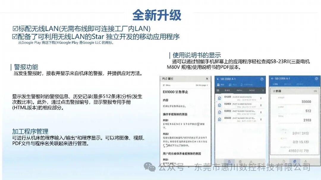 SB-23RIIF｜高刚性精密走心机，重新定义高效量产新标准