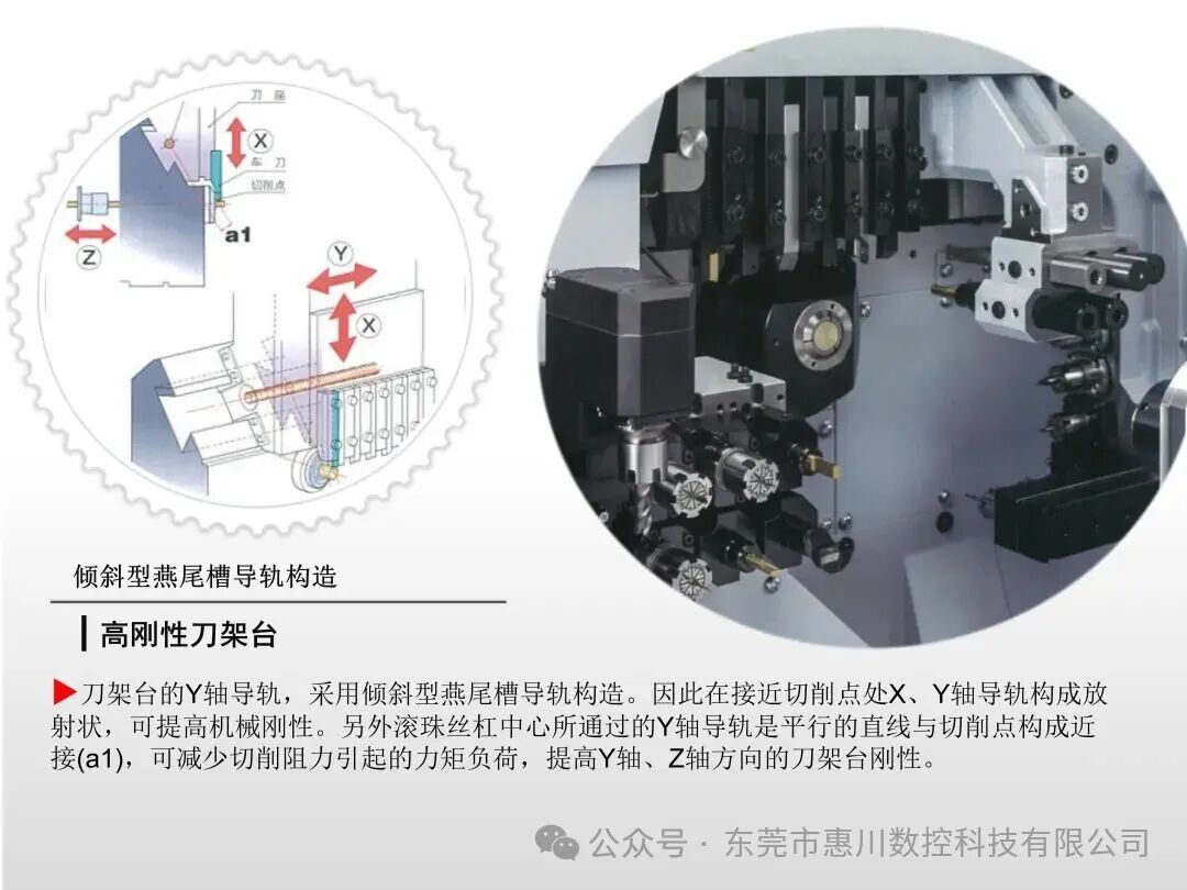 精工智造升级｜Star SR‑20JⅡ B