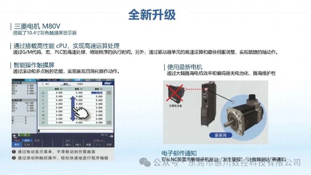 SB-23RIIF｜高刚性精密走心机，重新定义高效量产新标准