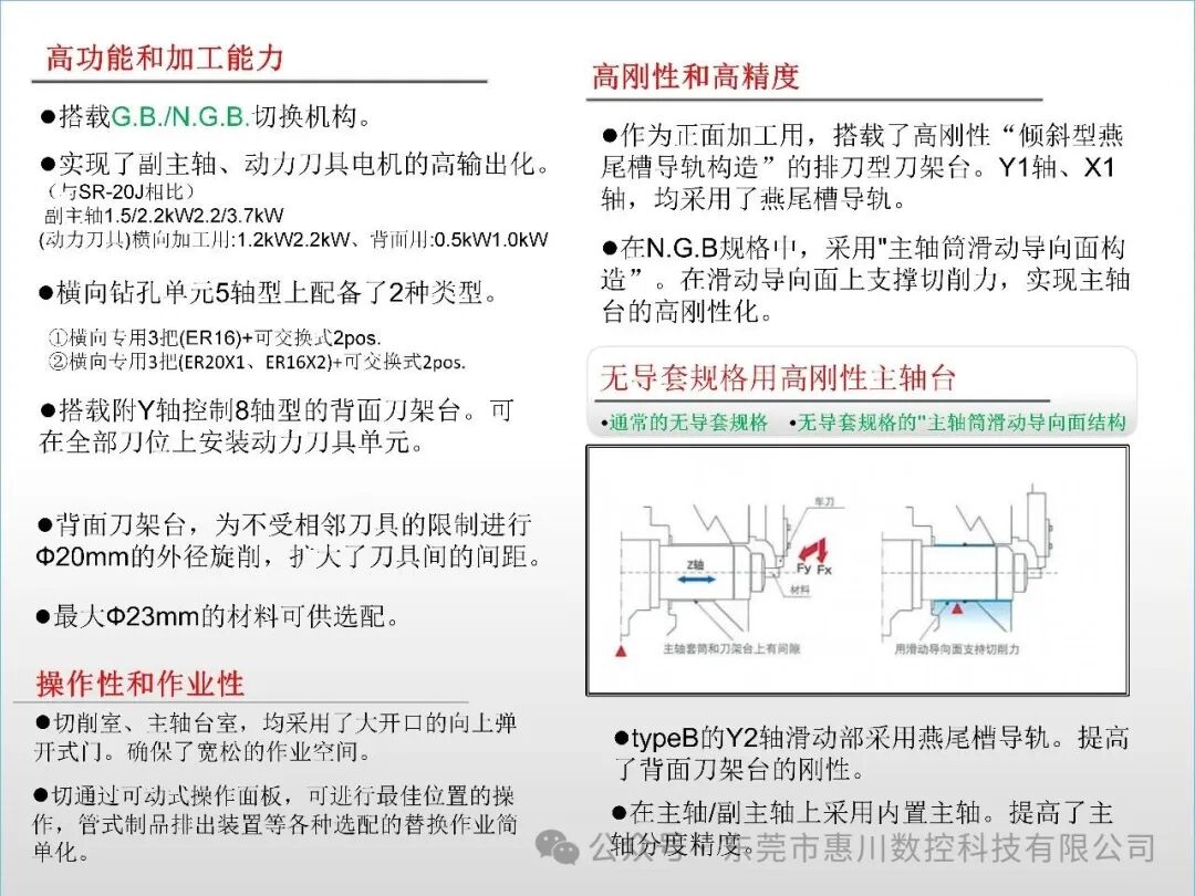 精工智造升级｜Star SR‑20JⅡ B