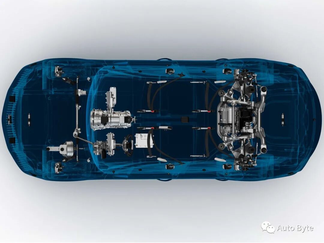 軟件如何「吞噬」汽車？的圖1