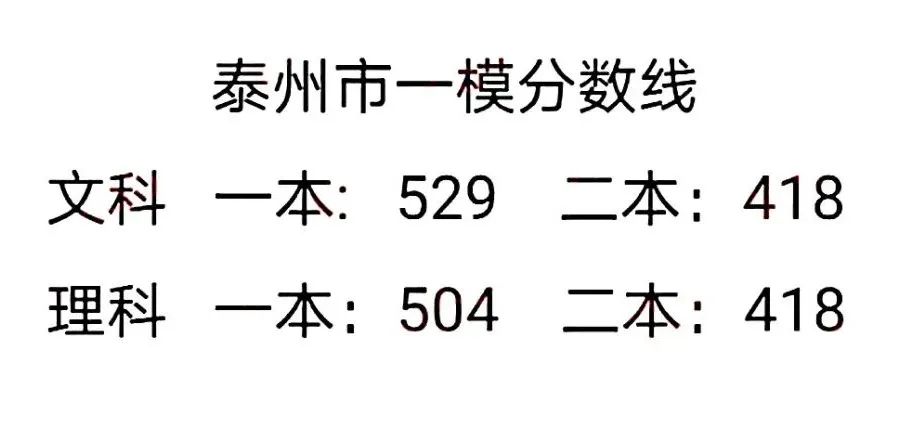 江苏省联考委_八省联考江苏_江苏省联考时间