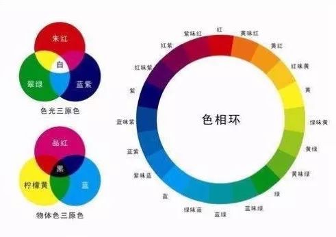 軟裝花心思，低成本也能裝出高大上的北歐風！ 家居 第6張