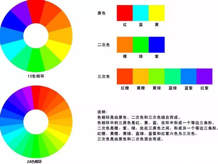 軟裝花心思，低成本也能裝出高大上的北歐風！ 家居 第5張