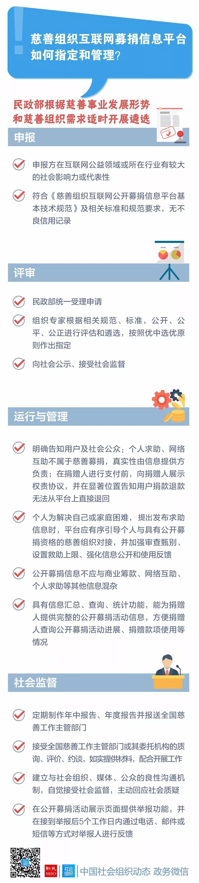 募捐信息平台如何管理