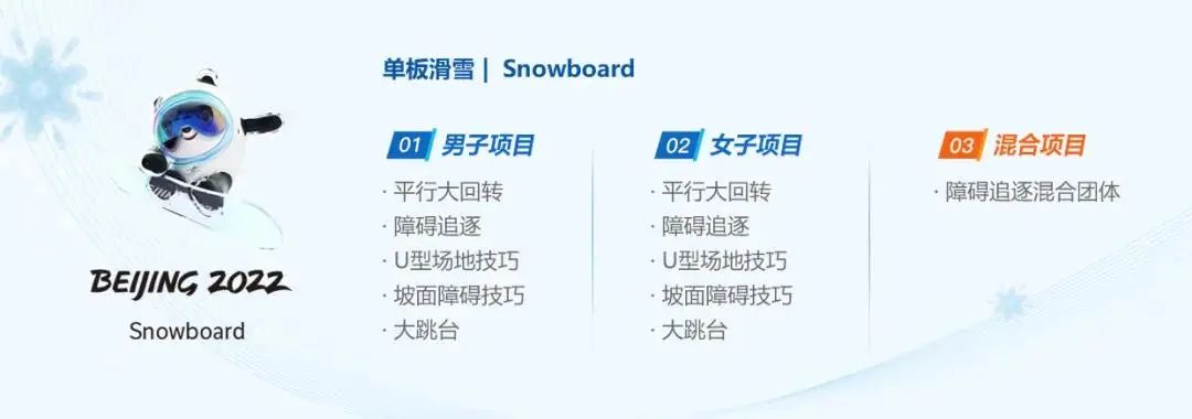 2019自由滑雪世界杯_自由式滑雪_自由浮球式疏水阀工作原理