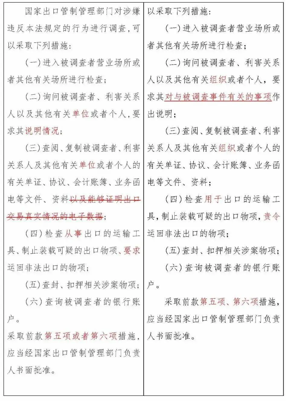 《中華人民共和國出口管制法》正式通過，12月1日實施(圖17)